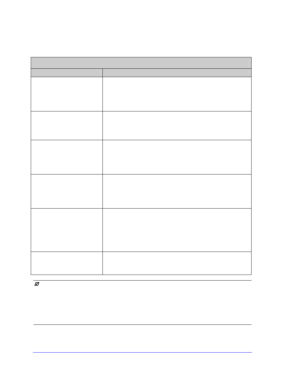 3 possible problems | Datamax-O'Neil I-Class Operator’s Manual User Manual | Page 92 / 132