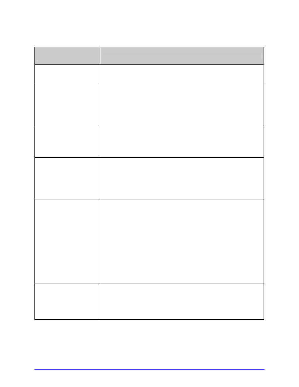 Datamax-O'Neil I-Class Operator’s Manual User Manual | Page 96 / 132
