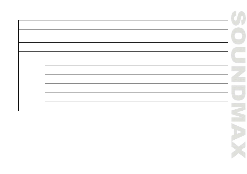 Specif ication | SoundMax SM-DVD5109 User Manual | Page 19 / 38