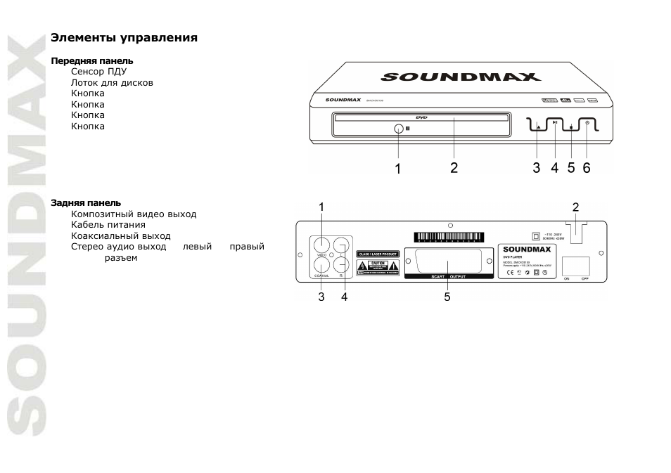 SoundMax SM-DVD5109 User Manual | Page 24 / 38