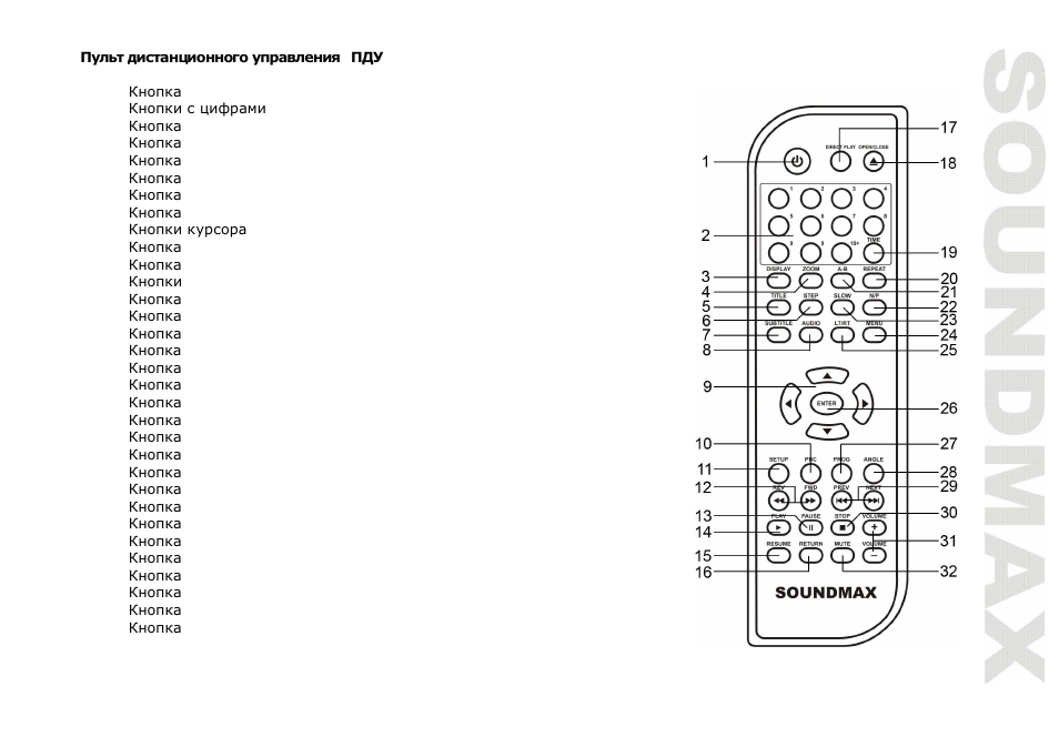 SoundMax SM-DVD5109 User Manual | Page 25 / 38