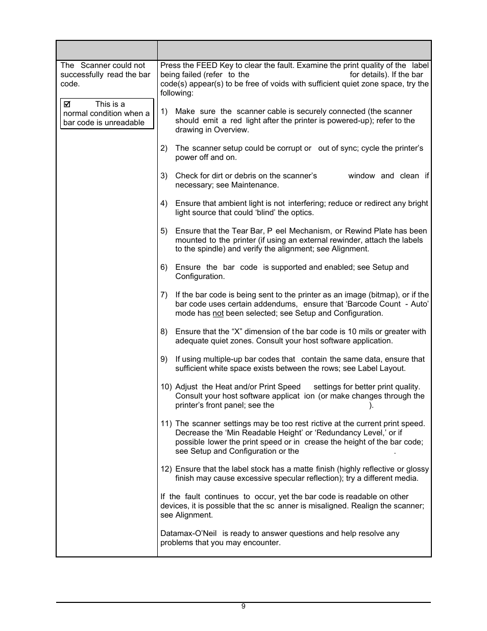 Datamax-O'Neil I-Class Linear Scanner User Guide User Manual | Page 11 / 14