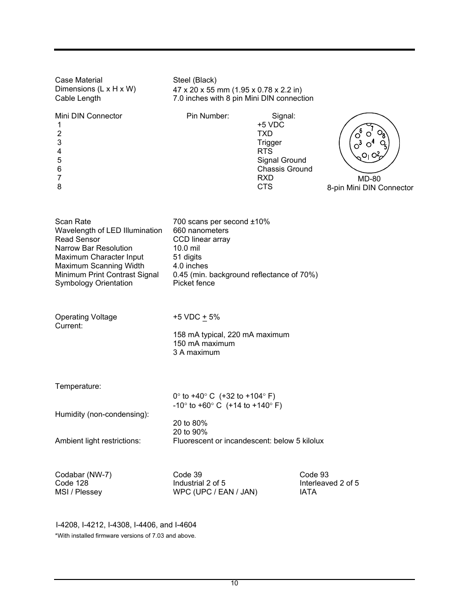 Datamax-O'Neil I-Class Linear Scanner User Guide User Manual | Page 12 / 14