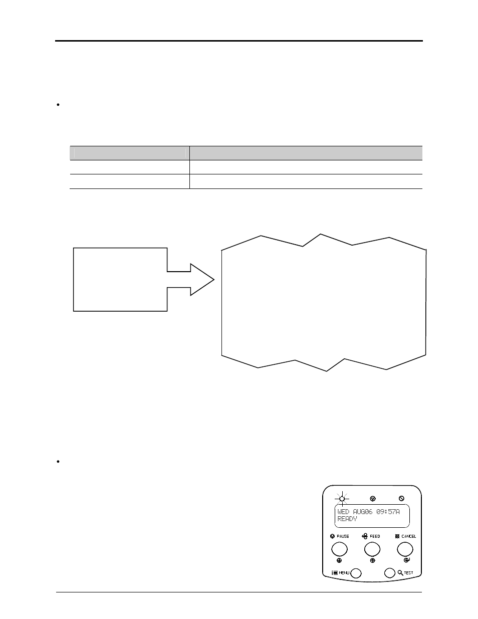 Step 3: setup and configuration | Datamax-O'Neil I-Class GPIO Multi-Expansion Option User Manual | Page 5 / 8