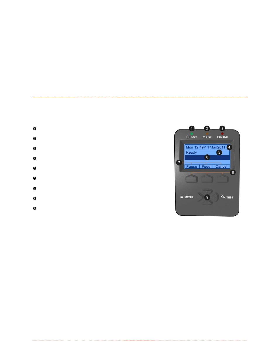 Datamax-O'Neil I-Class Mark II Operator’s Manual User Manual | Page 21 / 94