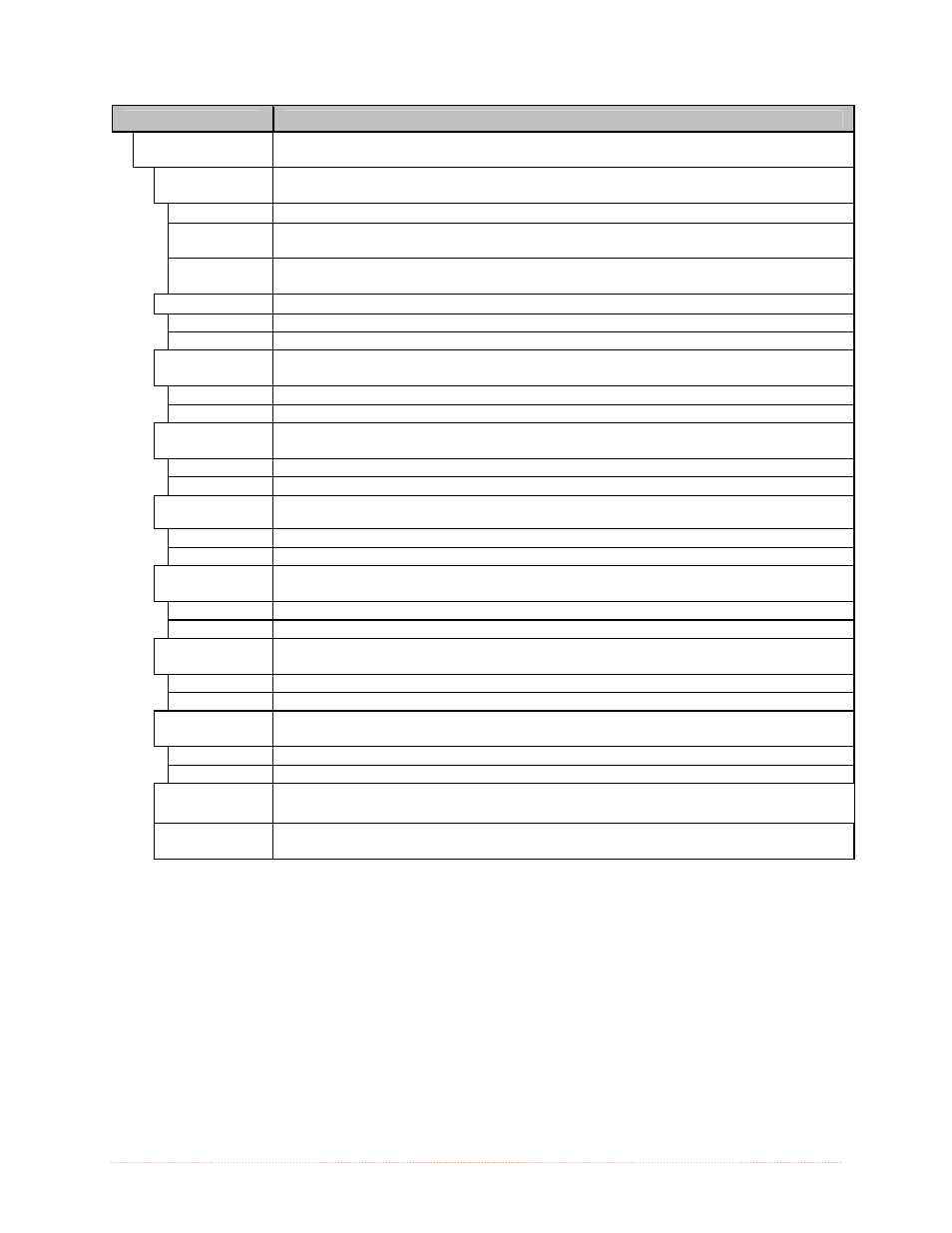 Chapter 4 – menu system 50 | Datamax-O'Neil I-Class Mark II Operator’s Manual User Manual | Page 56 / 94