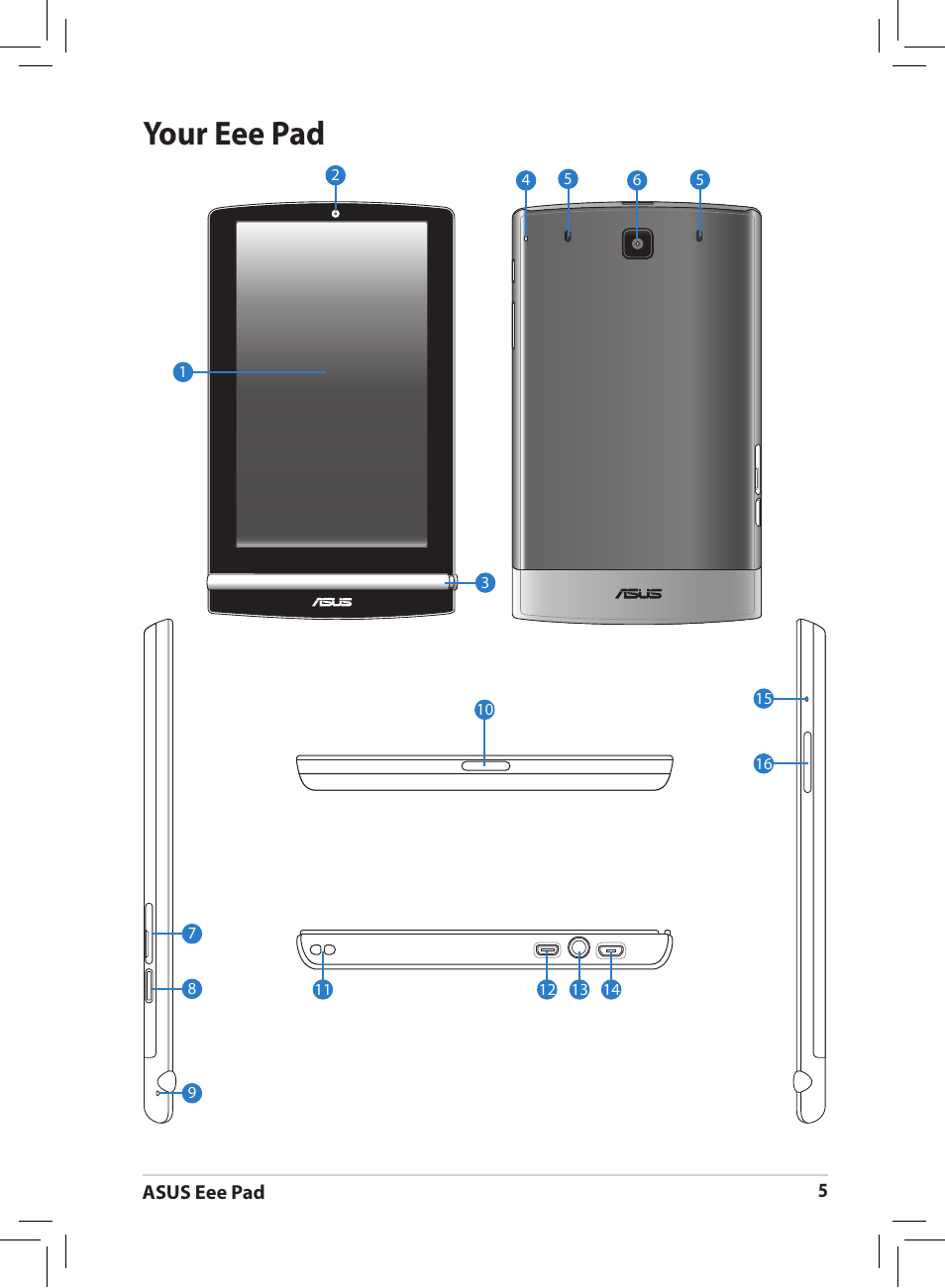 Your eee pad | Asus Eee Pad MeMO 171 User Manual | Page 5 / 26