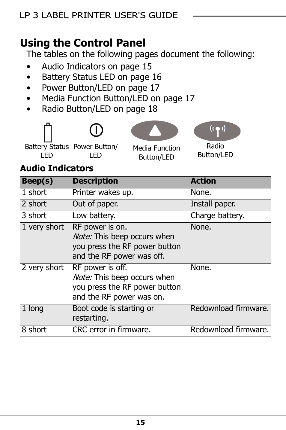 Using the control panel, Audio indicators, Ions, see | Using the, Unctions, see | Datamax-O'Neil LP3 LABEL PRINTER User Guide User Manual | Page 18 / 28