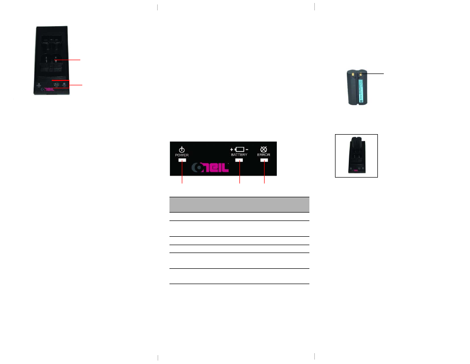 Datamax-O'Neil OC-2_3 SERIES 4t Battery Charger User Manual | 2 pages