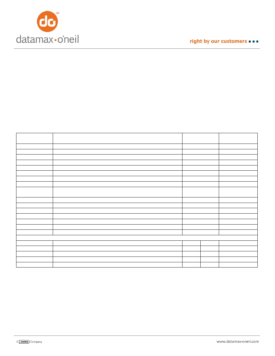 Datamax-O'Neil PrintPAD AN-14 (Line Printer and Easy Print Modes) User Manual | 12 pages