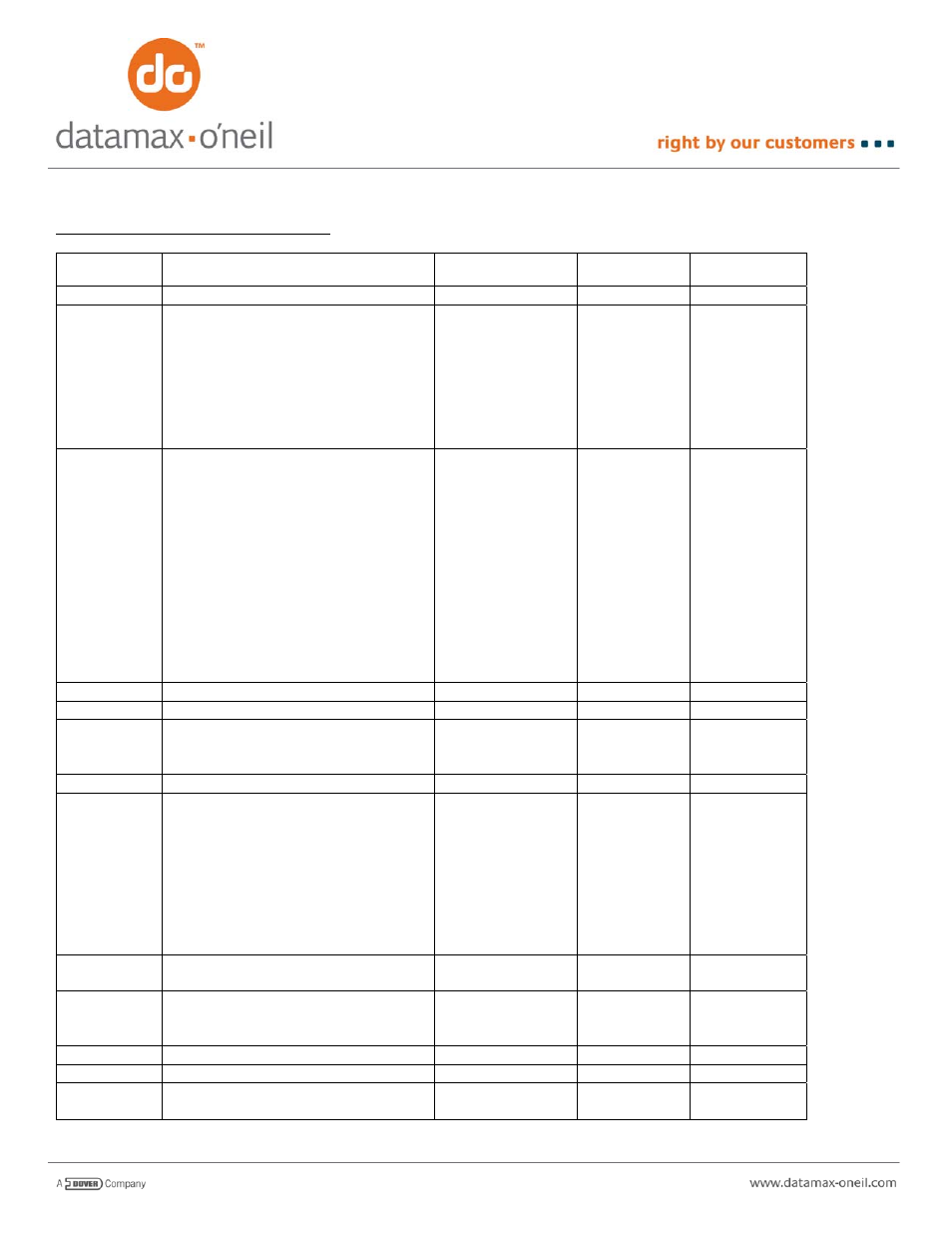 Datamax-O'Neil PrintPAD AN-14 (Line Printer and Easy Print Modes) User Manual | Page 4 / 12