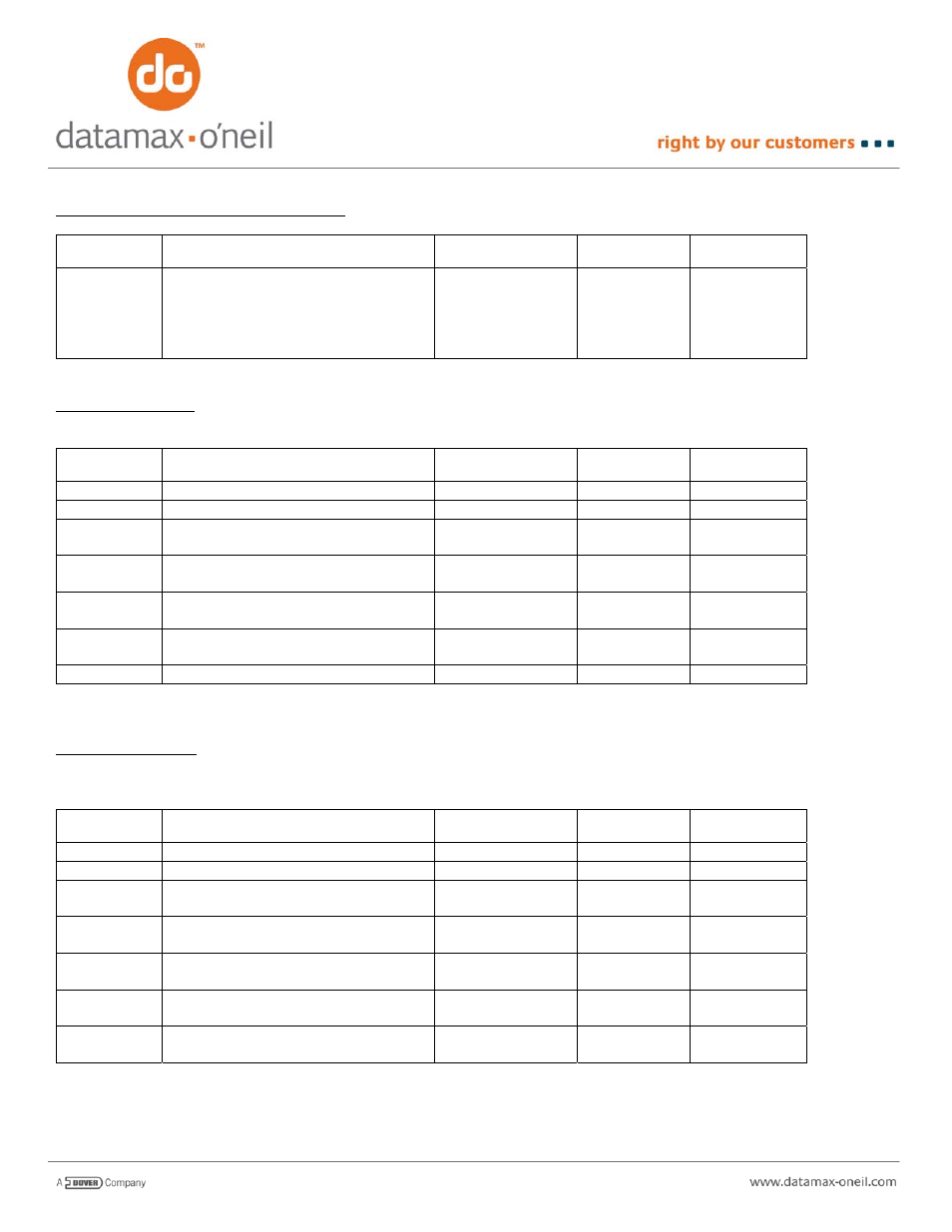 Datamax-O'Neil PrintPAD AN-14 (Line Printer and Easy Print Modes) User Manual | Page 6 / 12