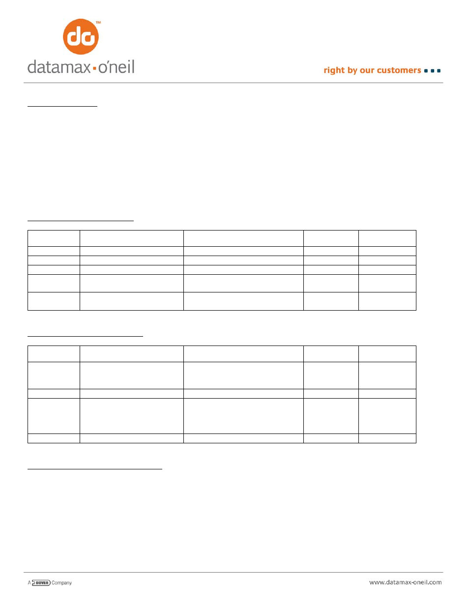 Datamax-O'Neil PrintPAD AN-14 (Line Printer and Easy Print Modes) User Manual | Page 8 / 12