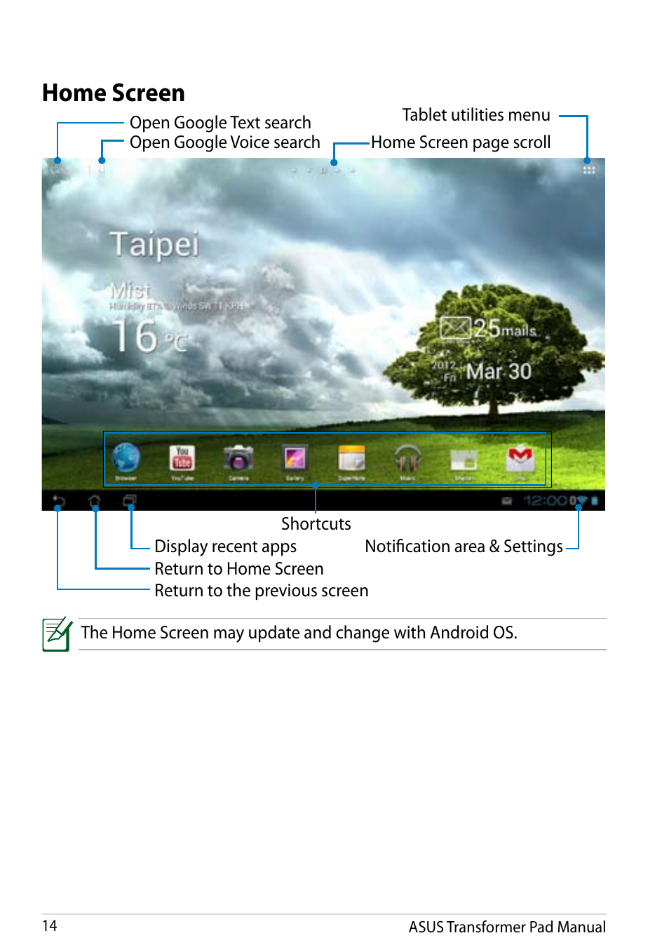 Home screen | Asus Transformer Pad Infinity TF700T User Manual | Page 14 / 89