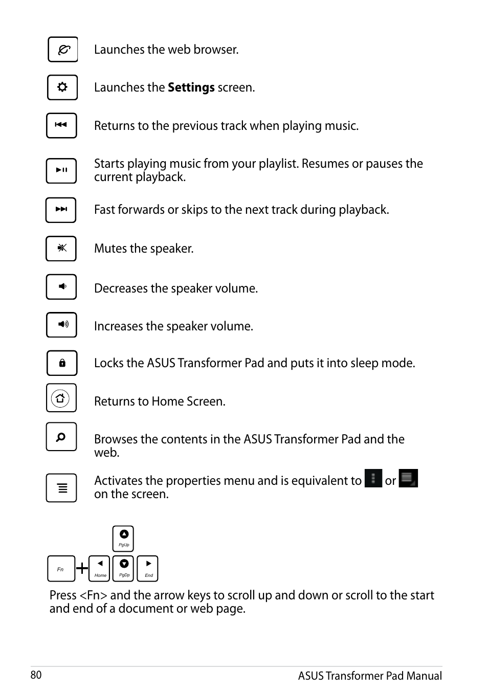 Launches the web browser, Launches the settings screen, Returns to the previous track when playing music | Mutes the speaker, Decreases the speaker volume, Increases the speaker volume, Asus transformer pad manual 80 | Asus Transformer Pad Infinity TF700T User Manual | Page 80 / 89