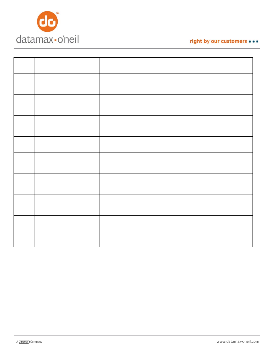 Datamax-O'Neil PrintPAD AN-09 (Easy Print) User Manual | Page 2 / 4