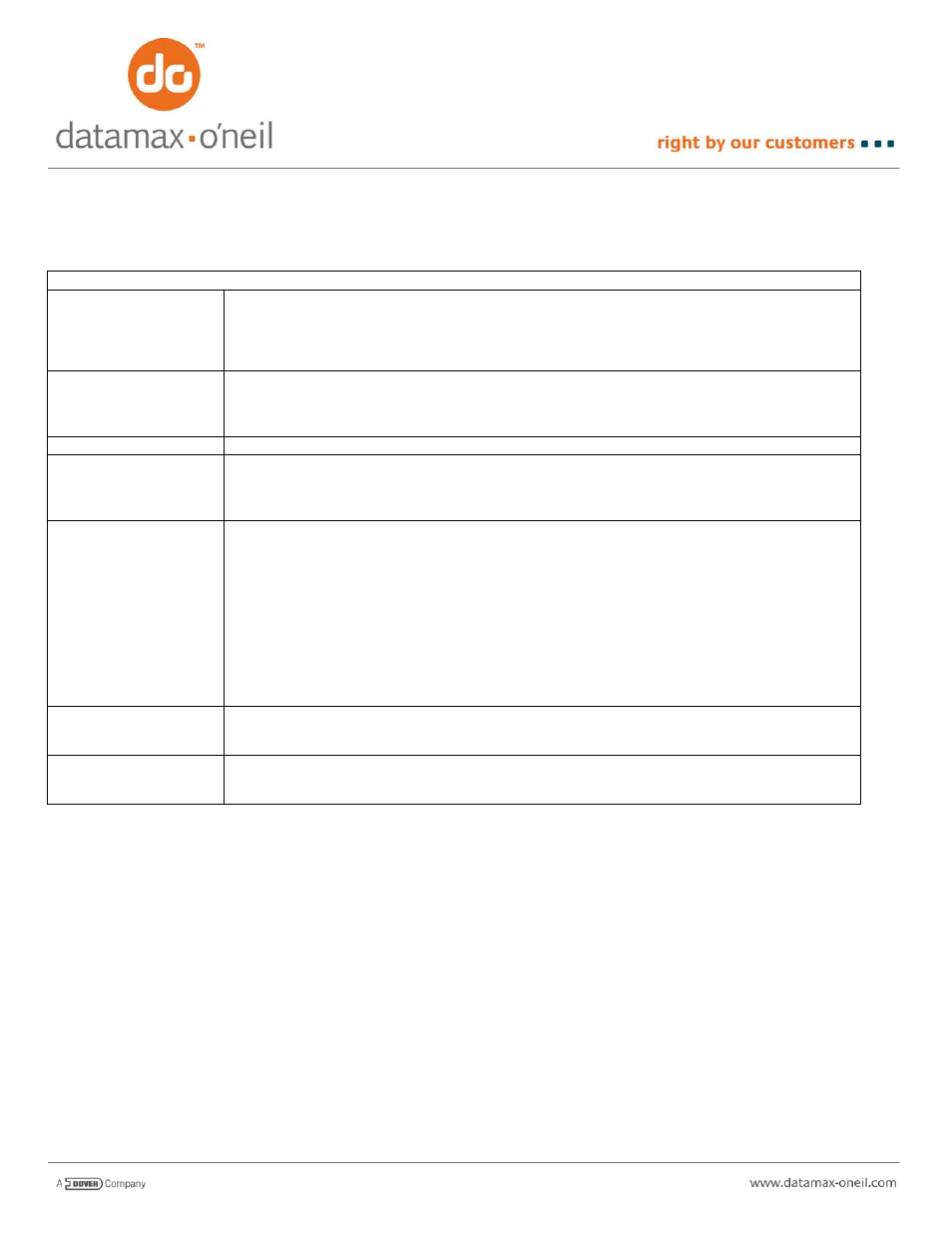 Datamax-O'Neil PrintPAD AN-09 (Easy Print) User Manual | Page 3 / 4