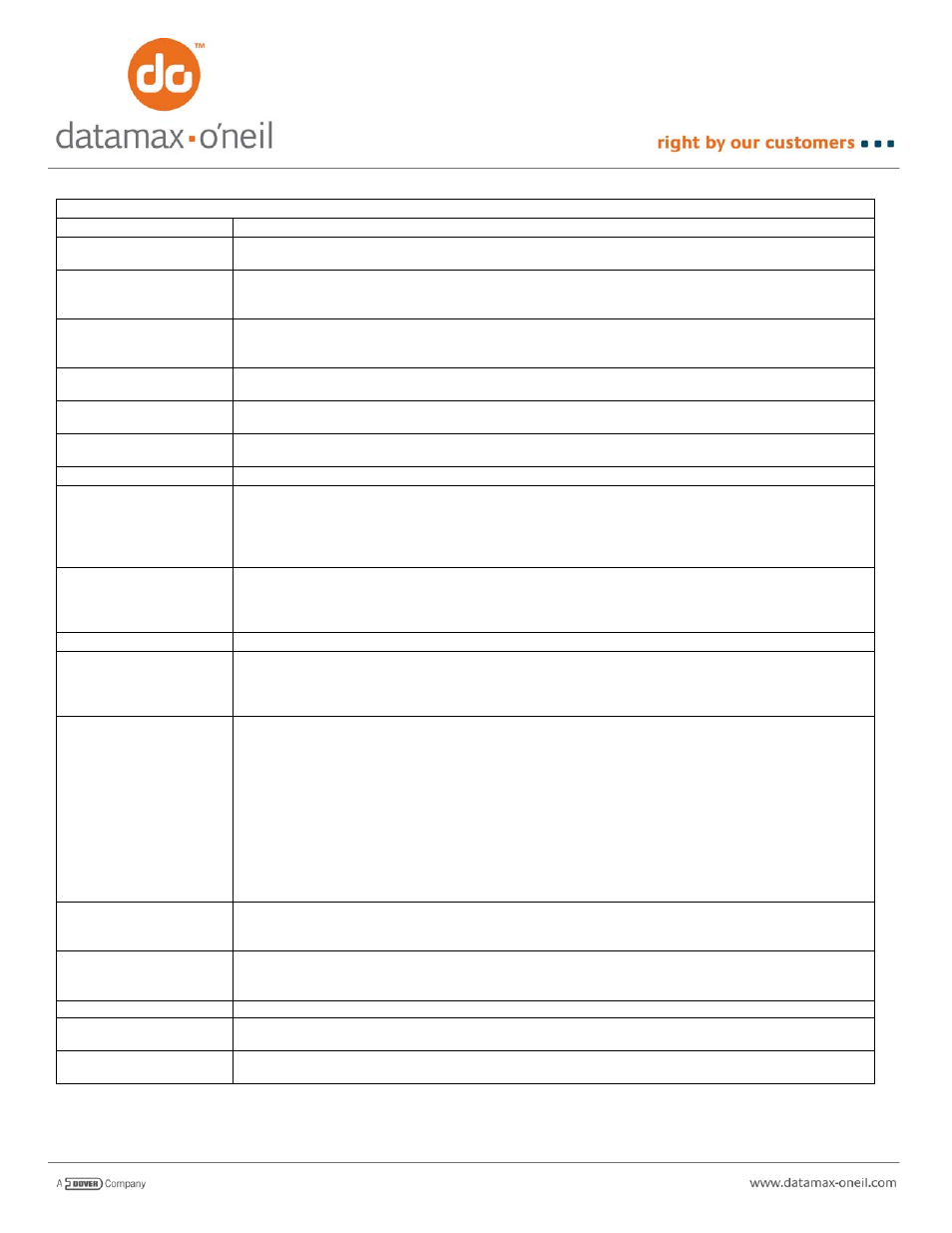 Datamax-O'Neil PrintPAD AN-07 User Manual | Page 2 / 7
