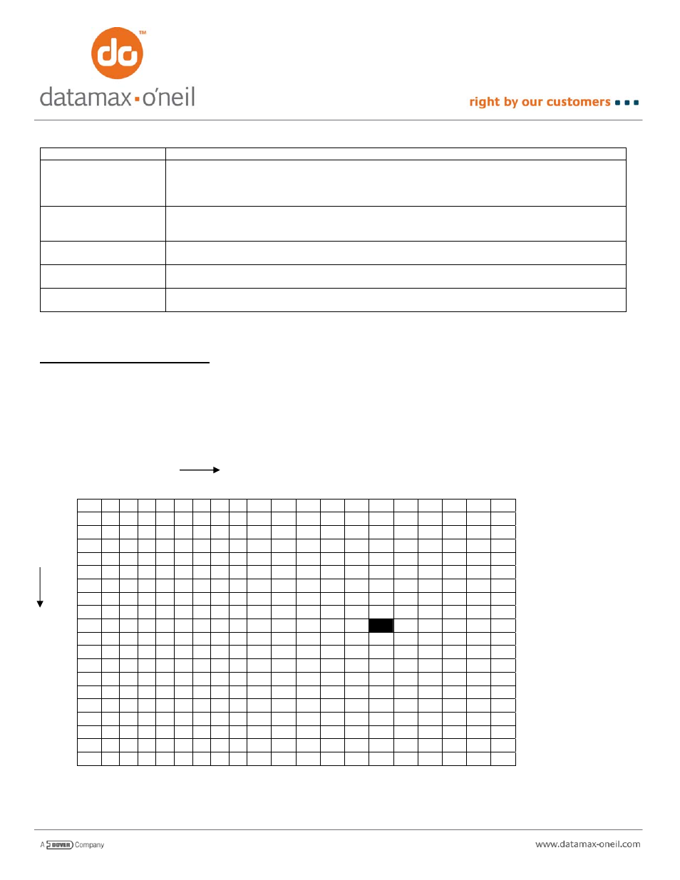 Datamax-O'Neil PrintPAD AN-07 User Manual | Page 4 / 7