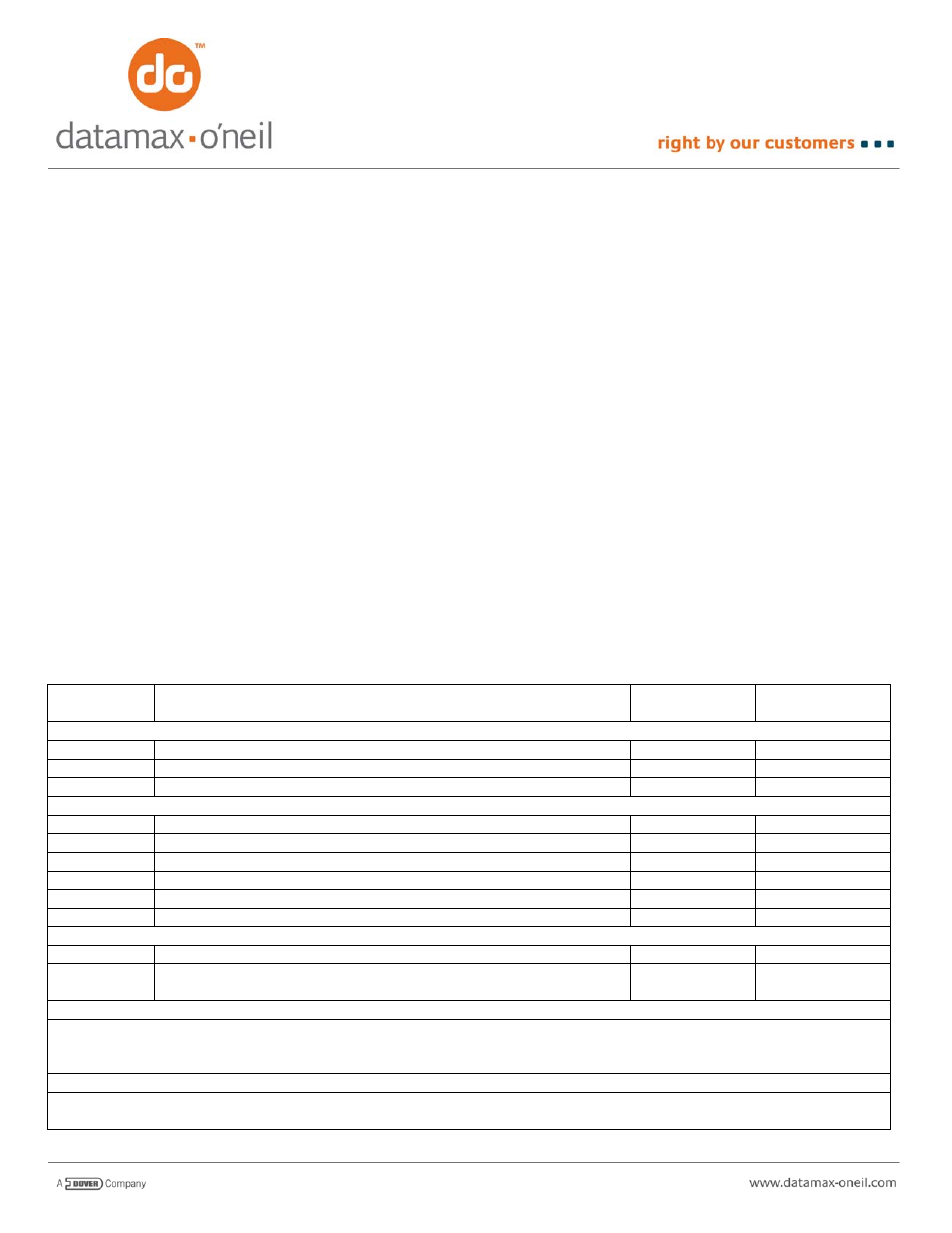 Datamax-O'Neil PrintPAD AN-06 User Manual | 1 page