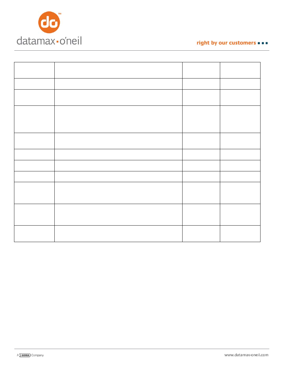 Datamax-O'Neil PrintPAD AN-02 User Manual | Page 2 / 3