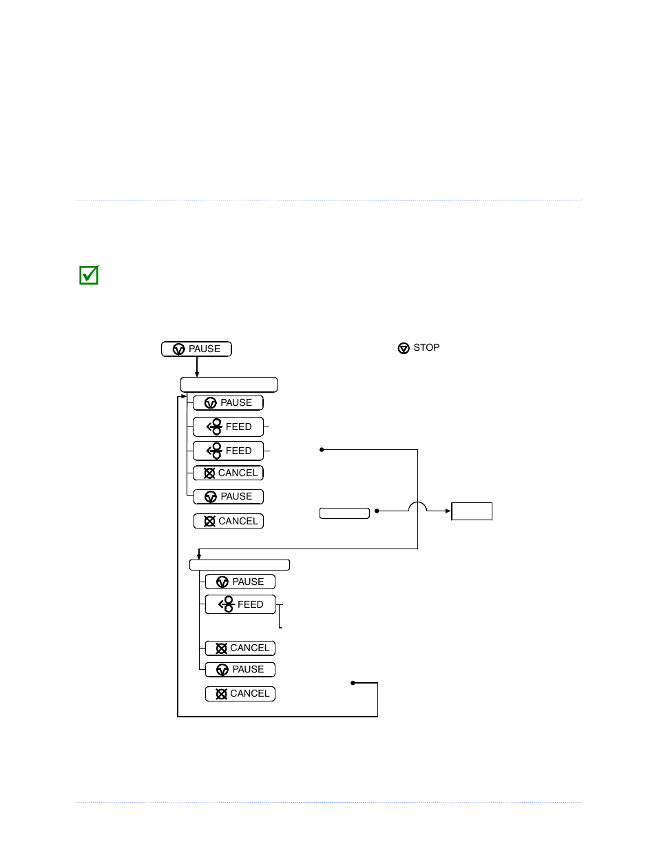 Datamax-O'Neil M-Class Mark II Operator’s Manual User Manual | Page 81 / 100