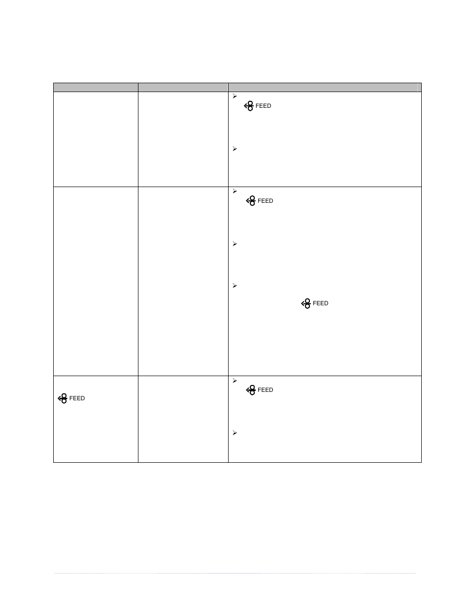 Appendix c – paper menu setup 84, Label alignment troubleshooting | Datamax-O'Neil M-Class Mark II Operator’s Manual User Manual | Page 90 / 100