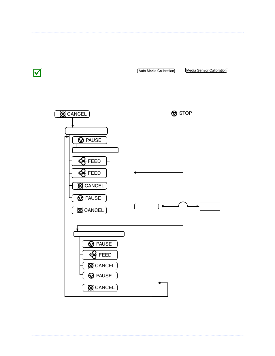 Datamax-O'Neil M-Class Mark II Operator’s Manual User Manual | Page 92 / 100