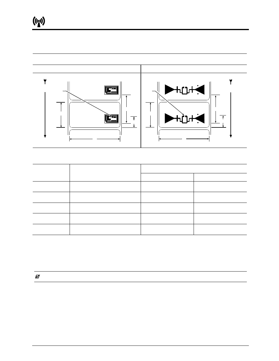 Start with the right media | Datamax-O'Neil M-Class Mark II RFID Option User Manual | Page 4 / 8