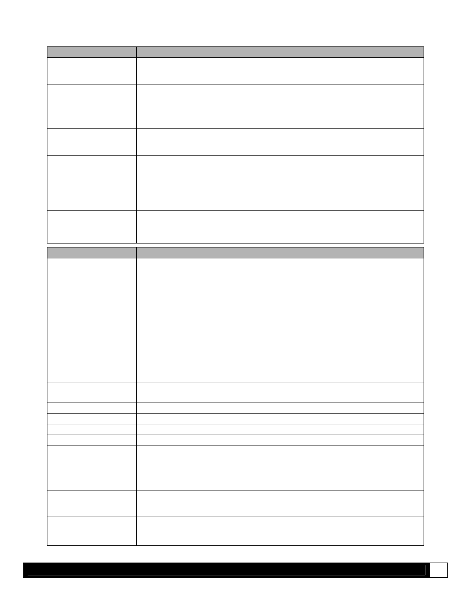 Wifi configuration page | Datamax-O'Neil M-Class Mark II DMXNet II Card Option User Manual | Page 12 / 20