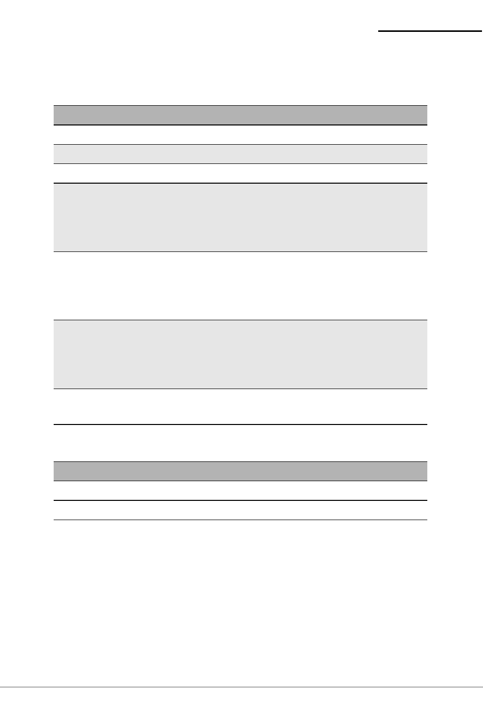 Audio indicators, Cardreader audio indicators | Datamax-O'Neil microFlash 2te User Guide User Manual | Page 19 / 26