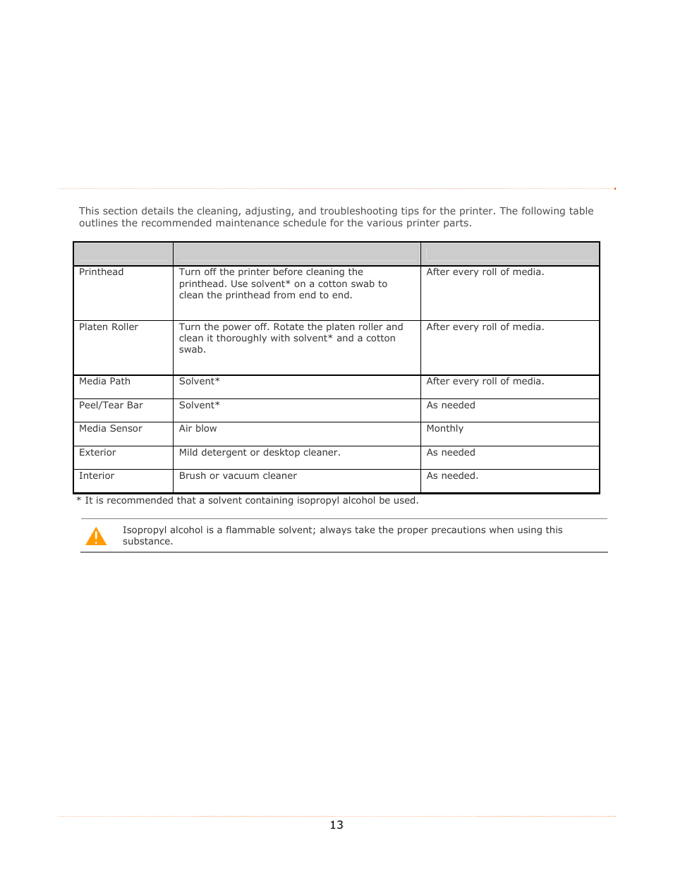 Datamax-O'Neil MP Compact4_MP Compact4 Mobile Mark II Operators Manual User Manual | Page 19 / 36