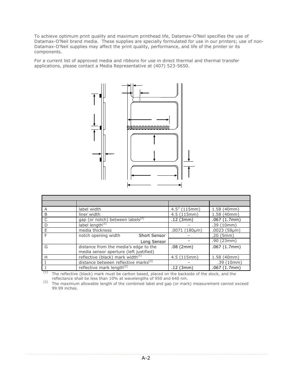 Top view, Approved media | Datamax-O'Neil MP Compact4_MP Compact4 Mobile Mark II Operators Manual User Manual | Page 31 / 36