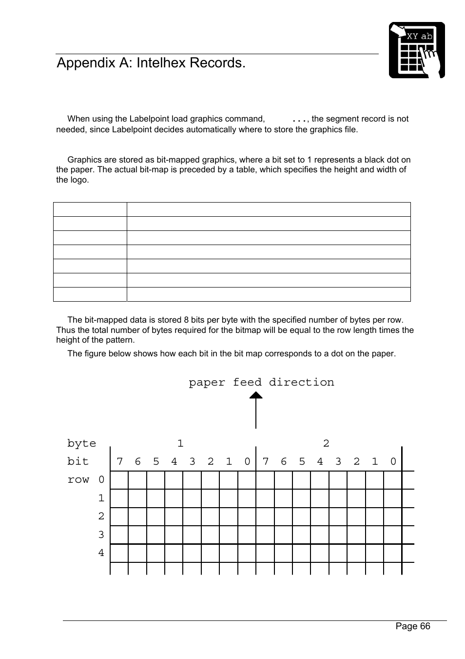 Datamax-O'Neil Labelpoint Programmer’s Manual User Manual | Page 70 / 95