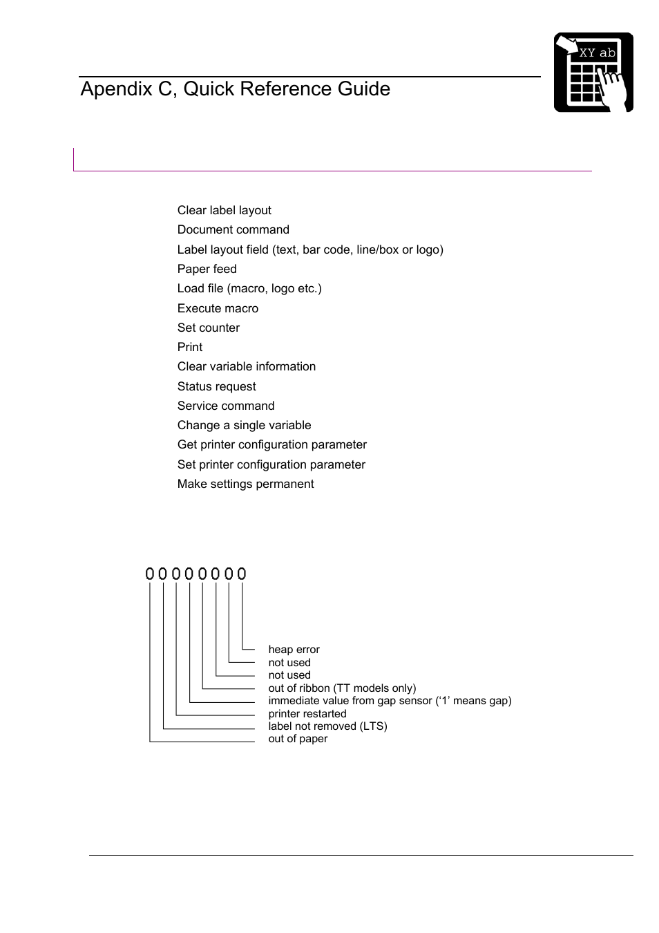Appendix c: quick reference guide | Datamax-O'Neil Labelpoint Programmer’s Manual User Manual | Page 83 / 95