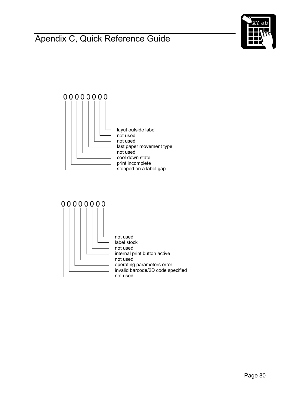 Datamax-O'Neil Labelpoint Programmer’s Manual User Manual | Page 84 / 95