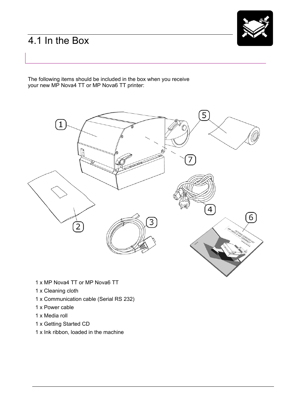 1 in the box, Product overview | Datamax-O'Neil MP Nova Operators Manual User Manual | Page 10 / 59