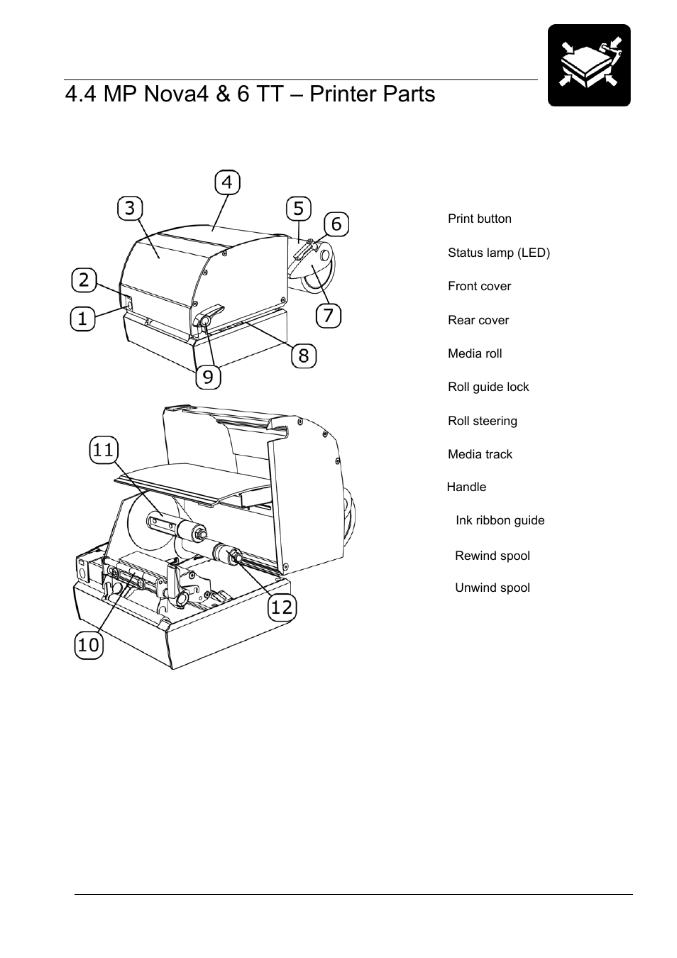 04_4-product overview_printer partstt.doc, 4 mp nova4 & 6 tt – printer parts, Product overview | Datamax-O'Neil MP Nova Operators Manual User Manual | Page 16 / 59