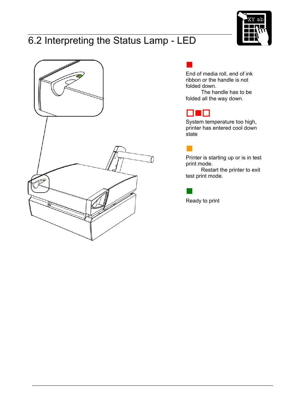 06_2-operation_interpreting the lamp.doc, 2 interpreting the status lamp - led, Operation | Datamax-O'Neil MP Nova Operators Manual User Manual | Page 35 / 59