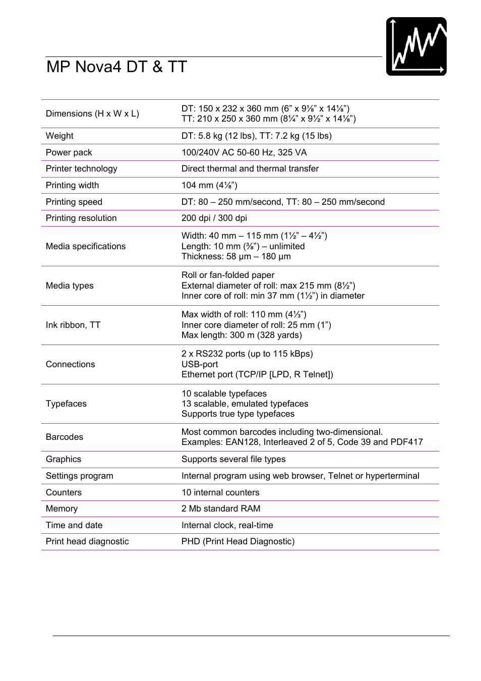 12_1-technical specifications.doc, Mp nova4 dt & tt, Technical specifications | Datamax-O'Neil MP Nova Operators Manual User Manual | Page 57 / 59