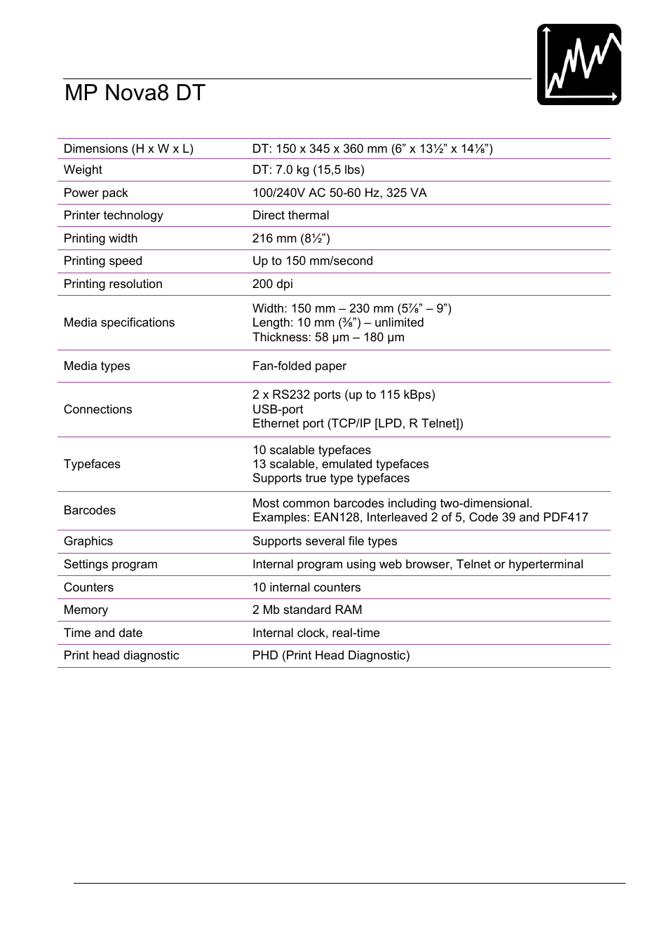 12_3-technical specifications.doc, Mp nova8 dt, Technical specifications | Datamax-O'Neil MP Nova Operators Manual User Manual | Page 59 / 59