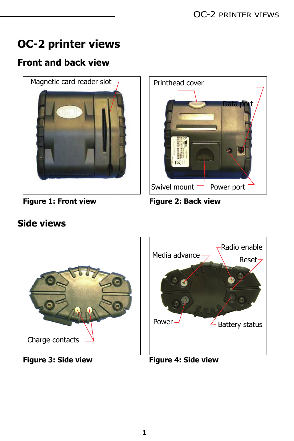 Oc-2 printer views, Front and back view, Side views | Front and back view side views | Datamax-O'Neil OC-2 SERIES User Guide User Manual | Page 5 / 26