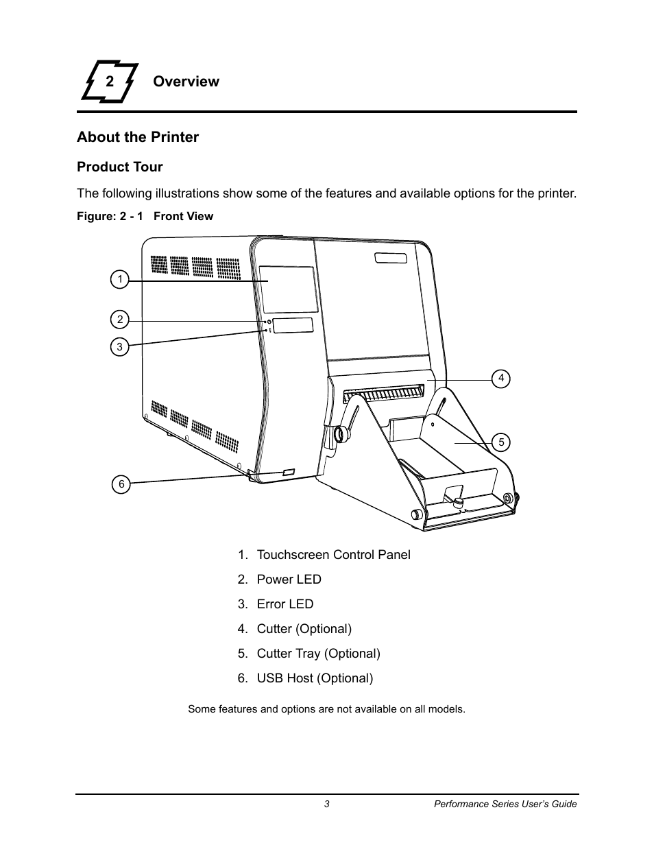 2overview about the printer | Datamax-O'Neil Performance series User Guide User Manual | Page 11 / 143