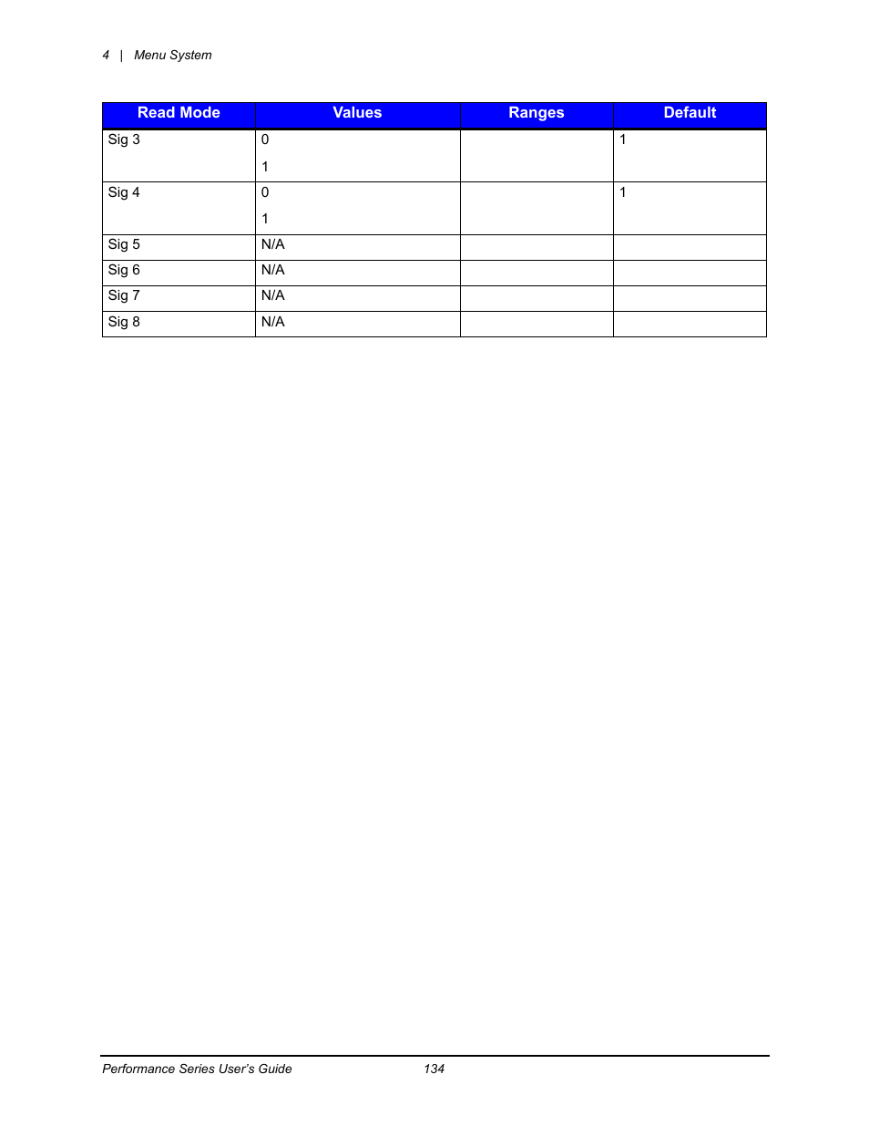 Datamax-O'Neil Performance series User Guide User Manual | Page 112 / 143