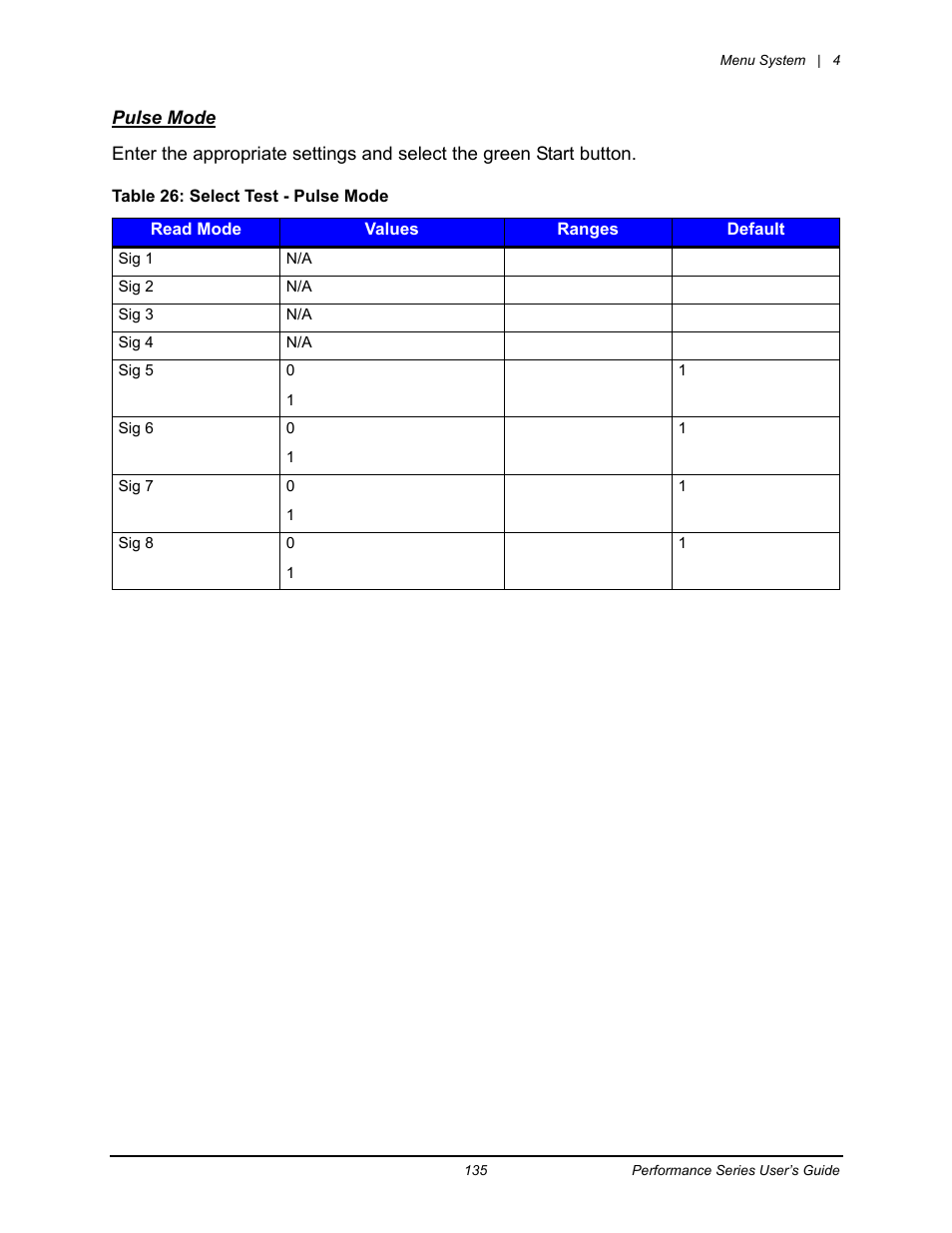 Datamax-O'Neil Performance series User Guide User Manual | Page 113 / 143