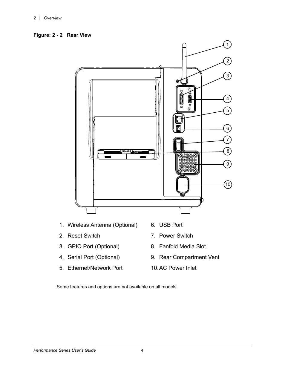 Datamax-O'Neil Performance series User Guide User Manual | Page 12 / 143