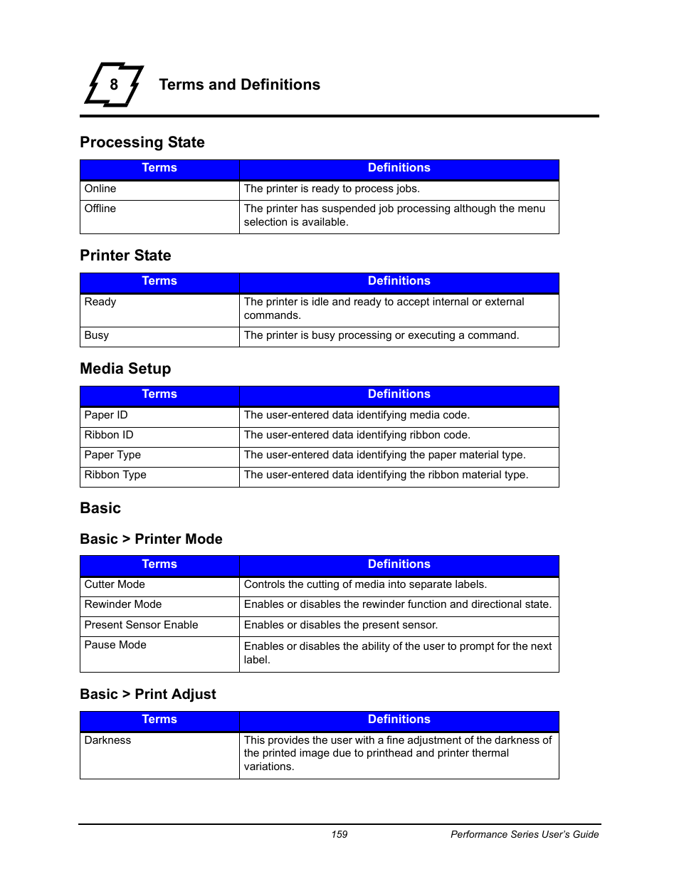 Basic > printer mode basic > print adjust | Datamax-O'Neil Performance series User Guide User Manual | Page 131 / 143