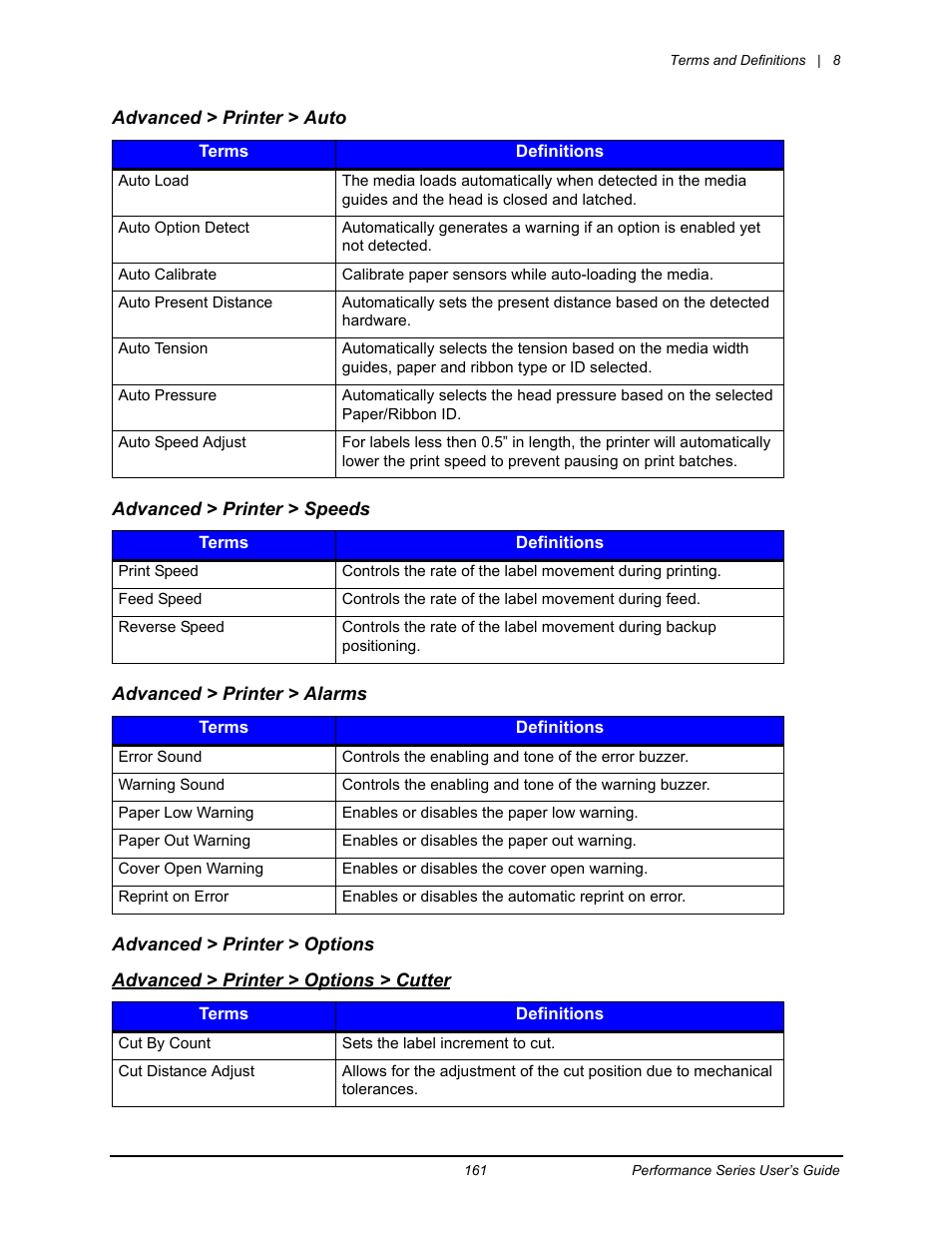 Datamax-O'Neil Performance series User Guide User Manual | Page 133 / 143