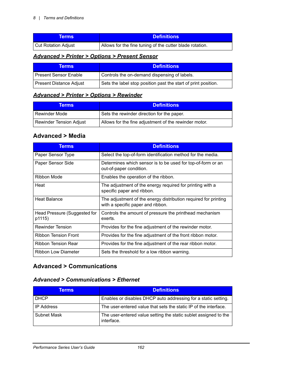 Advanced > media advanced > communications | Datamax-O'Neil Performance series User Guide User Manual | Page 134 / 143