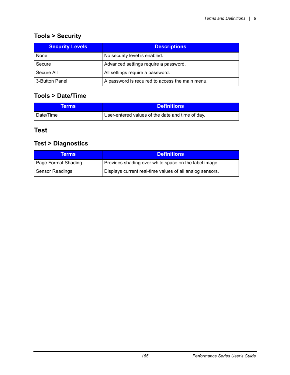 Test, Tools > security tools > date/time, Test > diagnostics | Datamax-O'Neil Performance series User Guide User Manual | Page 137 / 143